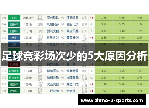 足球竞彩场次少的5大原因分析