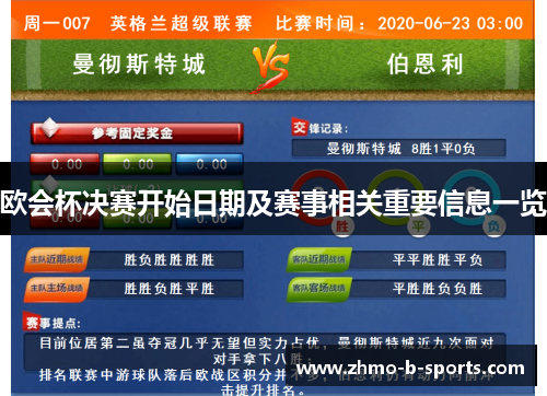 欧会杯决赛开始日期及赛事相关重要信息一览