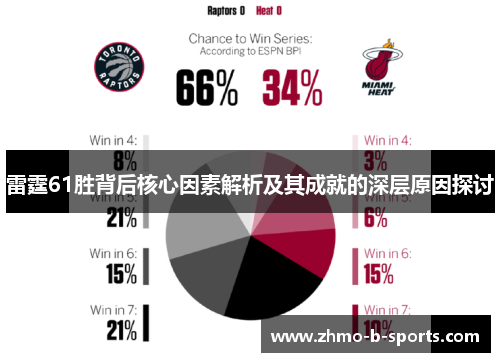 雷霆61胜背后核心因素解析及其成就的深层原因探讨