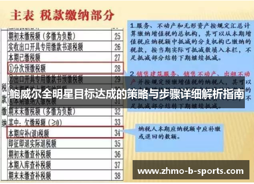 鲍威尔全明星目标达成的策略与步骤详细解析指南